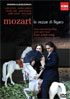 Mozart: Le Nozze Di Figaro: Franz Welser-Most